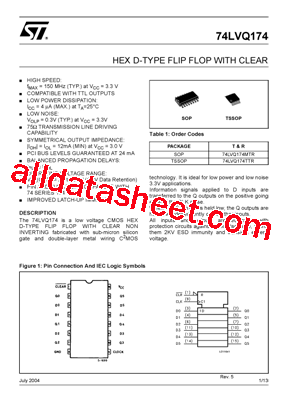 74LVQ174TTR型号图片