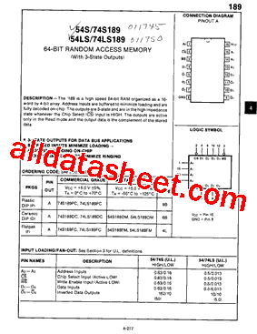 74S189型号图片
