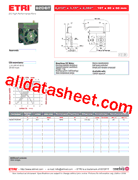 82DBT05D6000型号图片