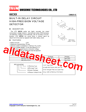 88CXX_15型号图片