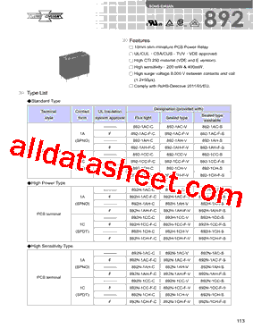 892N-1CH-V型号图片