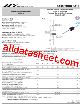 8A05_18型号图片