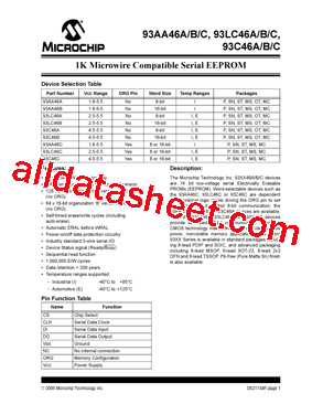 93C46BXT-E/MSG型号图片