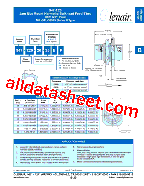 947-120-12-35APP型号图片