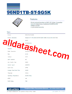 96ND1TB-ST-SG5K型号图片