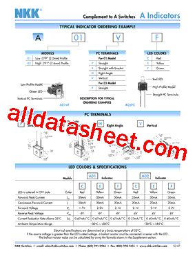 A01BE型号图片