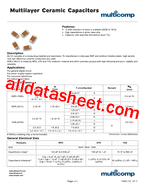 A0805F220JCT型号图片