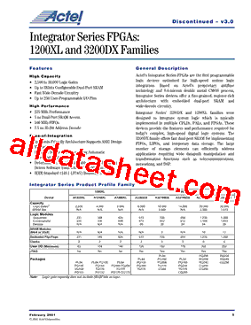 A1240DX-CQB型号图片