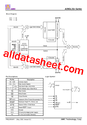 A29DL323UV-80型号图片