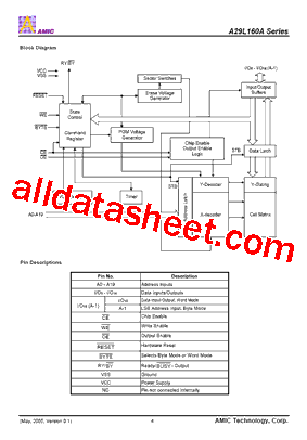 A29L160ATM-70I型号图片