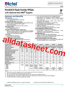 A3P015-2FG144ES型号图片