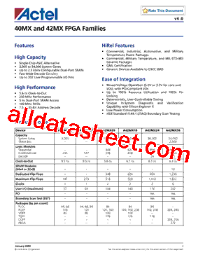 A42MX09-BG100型号图片