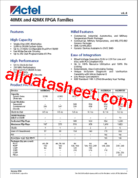 A42MX09-FCQ100M型号图片