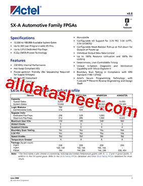 A54SX08A-FGG208A型号图片