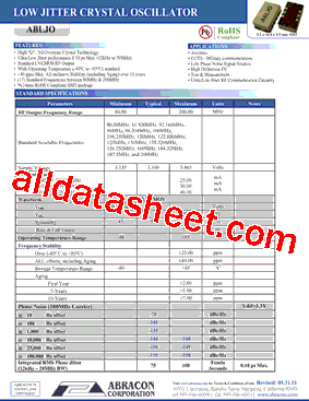 ABLJO-106.250MHZ型号图片