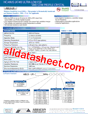 ABLS-LR-15.360MHZ-T型号图片