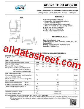 ABS22型号图片