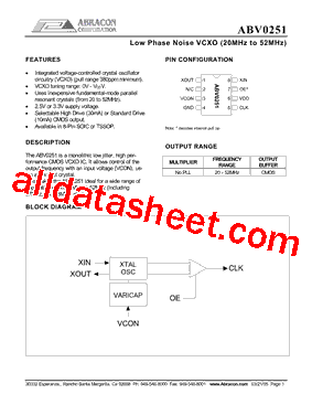 ABV0251OC型号图片