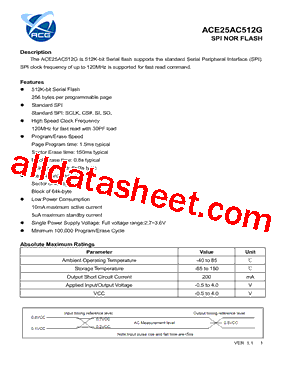ACE25AC512GTMTH型号图片