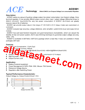 ACE50128AM+型号图片