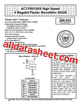 ACT-9S512K8N-015L2T型号图片