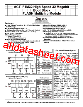 ACT-D1M32B-100F14M型号图片