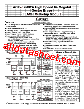 ACT-D2M32A-120F18T型号图片