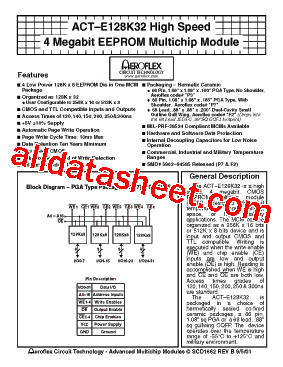 ACT-E128K32N-140F2T型号图片