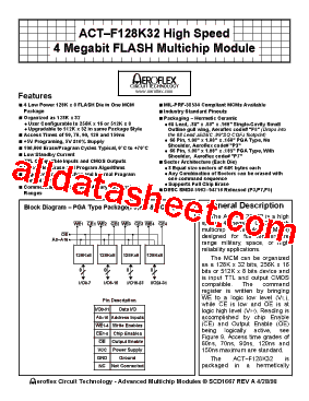 ACT-F128K32N-090P7C型号图片