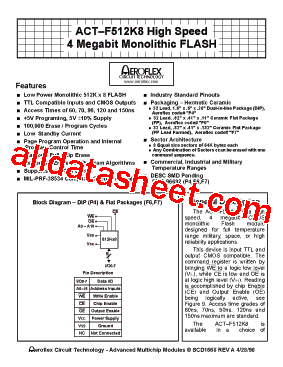 ACT-F512K8N-060P4M型号图片