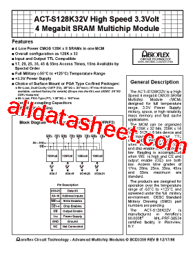 ACT-S128K32V020F2C型号图片