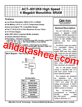 ACT-S512K8N-035P4M型号图片