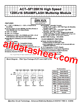 ACT-SF128K16N-39P7T型号图片