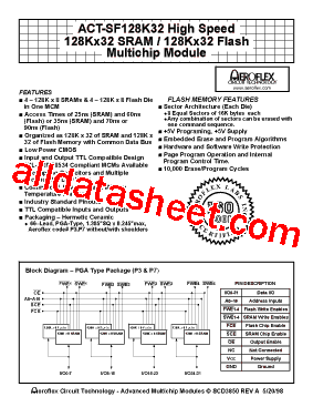 ACT-SF128K32N-37P1I型号图片