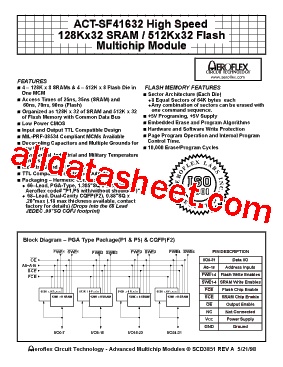 ACT-SF41632N-39F2T型号图片