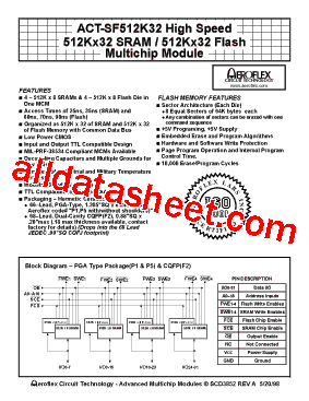 ACT-SF512K32N-39F2T型号图片