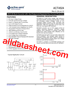ACT4524型号图片