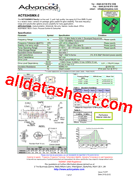 ACT534SMX-2_12型号图片