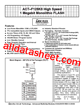 ACTF128K8型号图片