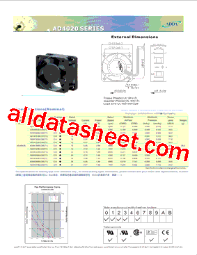 AD0405LB-C50型号图片