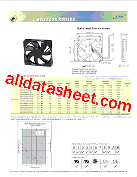 AD12025型号图片