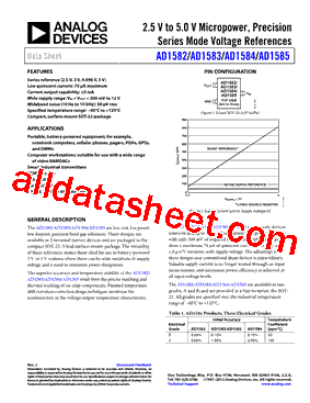 AD1585ARTZ-REEL7型号图片