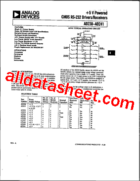 AD239型号图片