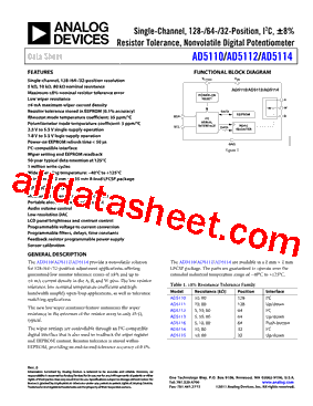 AD5112BCPZ5-RL7型号图片