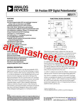 AD5171BRJZ5-R7型号图片