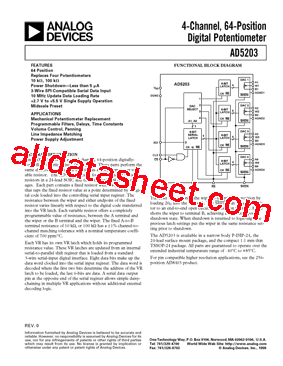 AD5203ARU10型号图片