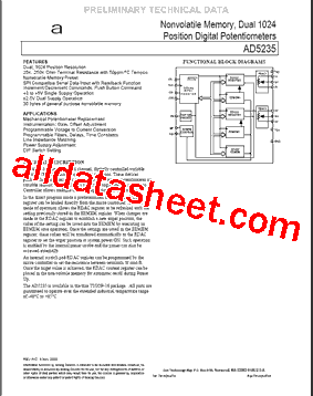 AD5235BRU250型号图片