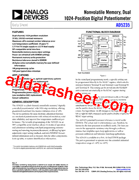 AD5235BRUZ250型号图片