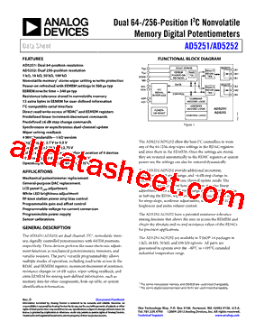 AD5251BRU1-RL7型号图片