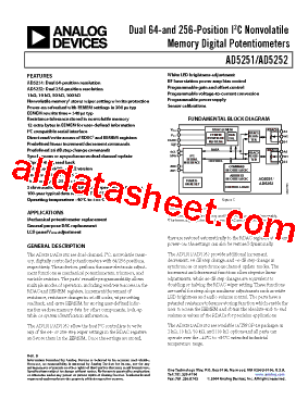 AD5251BRU1型号图片